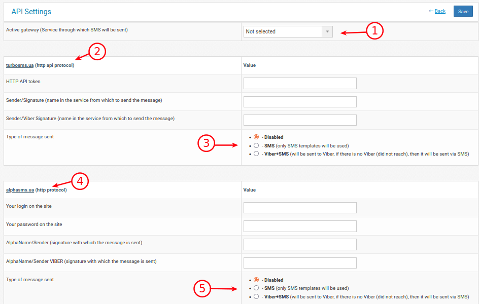 SMS Settings