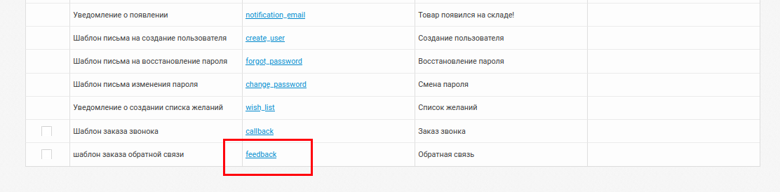 Админка feedback